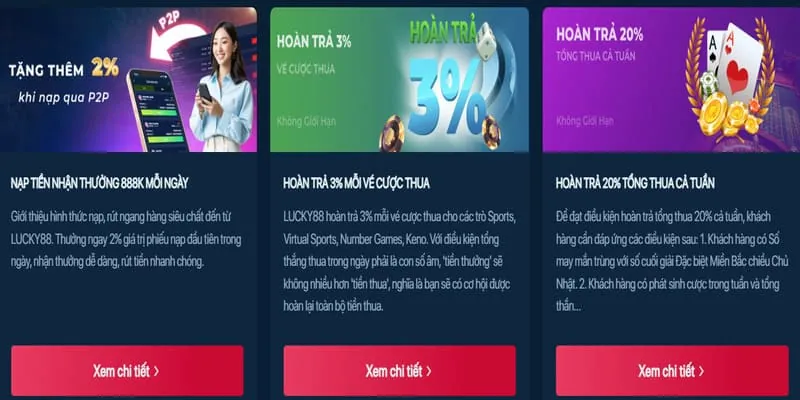 Trải nghiệm game bài đổi thưởng tại LUCKY88 theo nhận định của 777vin777